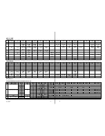 Предварительный просмотр 19 страницы Sony VPL-PX20 Protocol Manual