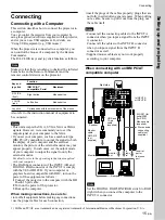 Предварительный просмотр 15 страницы Sony VPL-PX21 Operating Instructions Manual