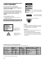 Предварительный просмотр 44 страницы Sony VPL-PX21 Operating Instructions Manual