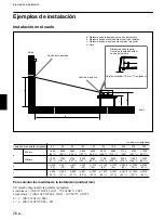 Предварительный просмотр 108 страницы Sony VPL-PX21 Operating Instructions Manual