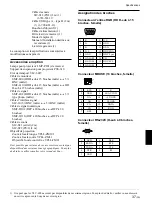 Preview for 79 page of Sony VPL-PX32 - Video Projector Operating Instructions Manual