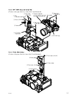 Предварительный просмотр 13 страницы Sony VPL-PX41 Service Manual