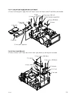 Предварительный просмотр 15 страницы Sony VPL-PX41 Service Manual