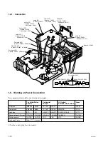 Предварительный просмотр 18 страницы Sony VPL-PX41 Service Manual