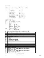 Предварительный просмотр 21 страницы Sony VPL-PX41 Service Manual