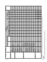 Предварительный просмотр 25 страницы Sony VPL-PX41 Service Manual