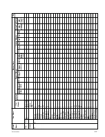 Предварительный просмотр 29 страницы Sony VPL-PX41 Service Manual