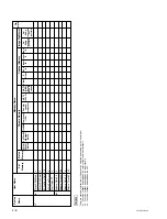 Предварительный просмотр 30 страницы Sony VPL-PX41 Service Manual