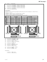 Предварительный просмотр 51 страницы Sony VPL-PX41 Service Manual