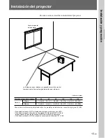 Предварительный просмотр 93 страницы Sony VPL-SC50E Operating Instructions Manual