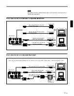 Предварительный просмотр 95 страницы Sony VPL-SC50E Operating Instructions Manual