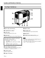 Preview for 12 page of Sony VPL-SC60E Operating Instructions Manual