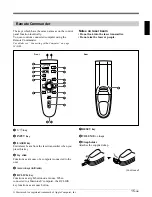 Preview for 15 page of Sony VPL-SC60E Operating Instructions Manual