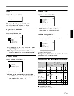 Preview for 27 page of Sony VPL-SC60E Operating Instructions Manual