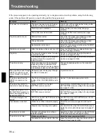 Preview for 38 page of Sony VPL-SC60E Operating Instructions Manual