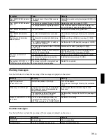 Preview for 39 page of Sony VPL-SC60E Operating Instructions Manual