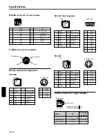 Preview for 42 page of Sony VPL-SC60E Operating Instructions Manual