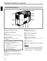 Preview for 54 page of Sony VPL-SC60E Operating Instructions Manual