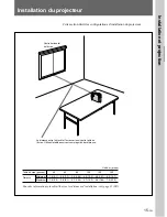 Preview for 59 page of Sony VPL-SC60E Operating Instructions Manual