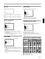 Preview for 69 page of Sony VPL-SC60E Operating Instructions Manual