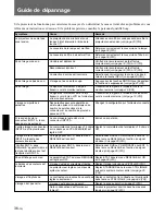 Preview for 80 page of Sony VPL-SC60E Operating Instructions Manual