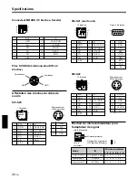 Preview for 84 page of Sony VPL-SC60E Operating Instructions Manual