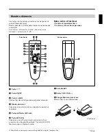 Preview for 99 page of Sony VPL-SC60E Operating Instructions Manual