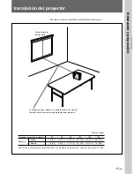 Preview for 101 page of Sony VPL-SC60E Operating Instructions Manual