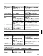 Preview for 123 page of Sony VPL-SC60E Operating Instructions Manual