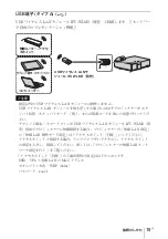 Preview for 15 page of Sony VPL-SW225 Quick Reference Manual