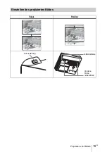 Preview for 107 page of Sony VPL-SW225 Quick Reference Manual