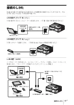 Preview for 17 page of Sony VPL-SW526 Quick Reference Manual