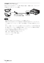 Preview for 18 page of Sony VPL-SW526 Quick Reference Manual