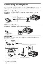 Preview for 48 page of Sony VPL-SW526 Quick Reference Manual