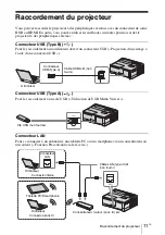 Preview for 75 page of Sony VPL-SW526 Quick Reference Manual