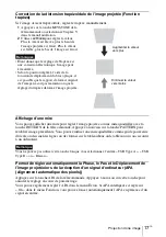 Preview for 81 page of Sony VPL-SW526 Quick Reference Manual