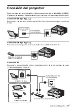 Preview for 103 page of Sony VPL-SW526 Quick Reference Manual