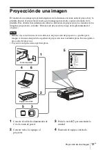 Preview for 105 page of Sony VPL-SW526 Quick Reference Manual