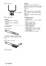 Preview for 184 page of Sony VPL-SW526 Quick Reference Manual