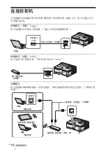 Preview for 186 page of Sony VPL-SW526 Quick Reference Manual