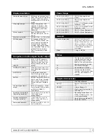 Preview for 3 page of Sony VPL-SW535 Features & Specifications