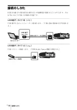 Preview for 16 page of Sony VPL-SW631 Quick Reference Manual