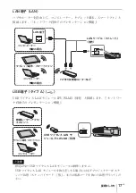 Preview for 17 page of Sony VPL-SW631 Quick Reference Manual