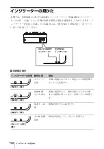 Preview for 36 page of Sony VPL-SW631 Quick Reference Manual