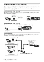 Preview for 82 page of Sony VPL-SW631 Quick Reference Manual