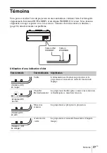 Preview for 99 page of Sony VPL-SW631 Quick Reference Manual