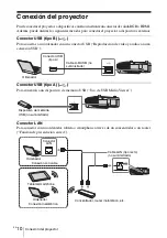 Preview for 114 page of Sony VPL-SW631 Quick Reference Manual