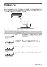 Preview for 131 page of Sony VPL-SW631 Quick Reference Manual