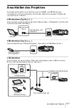 Preview for 147 page of Sony VPL-SW631 Quick Reference Manual