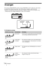 Preview for 164 page of Sony VPL-SW631 Quick Reference Manual